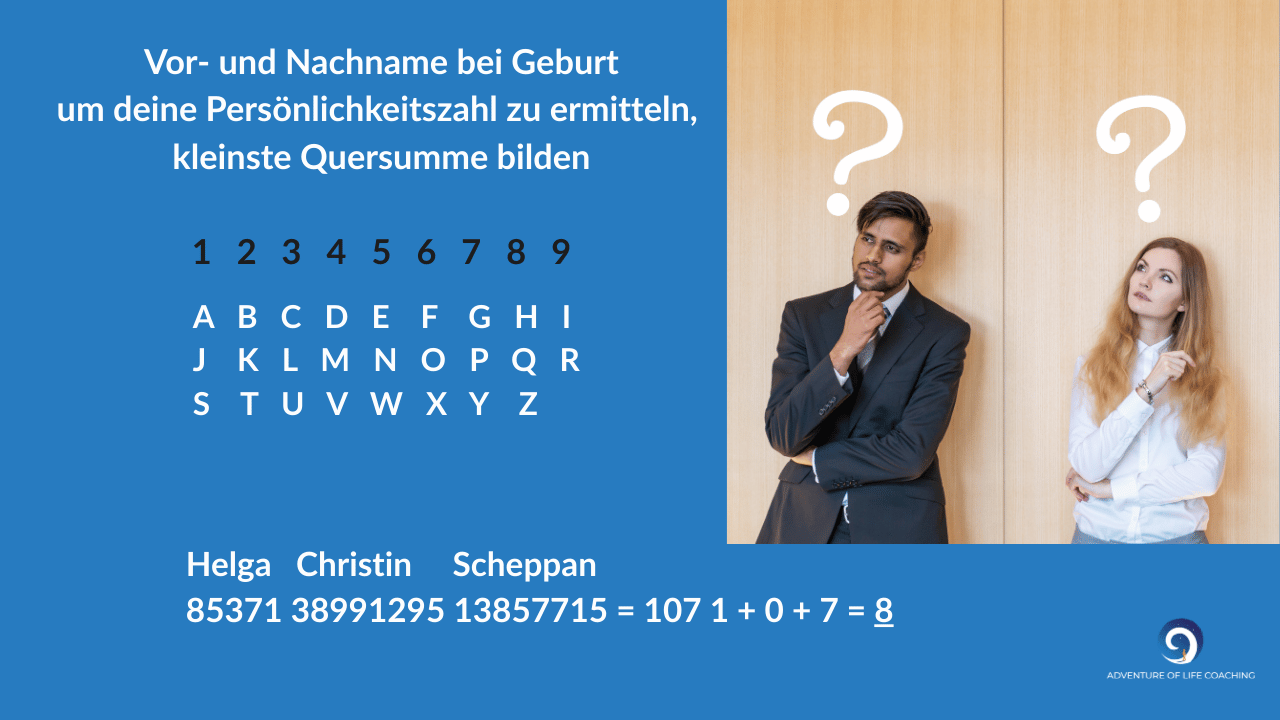 Zwei Nachdenkliche Menschen inmitten von Zahlen und Buchstaben. Blogbeitrag, Numerologie im Business, Adventure Of Life Coaching, Kerstin Schuster